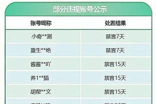 开云官网注册下载安装截图4